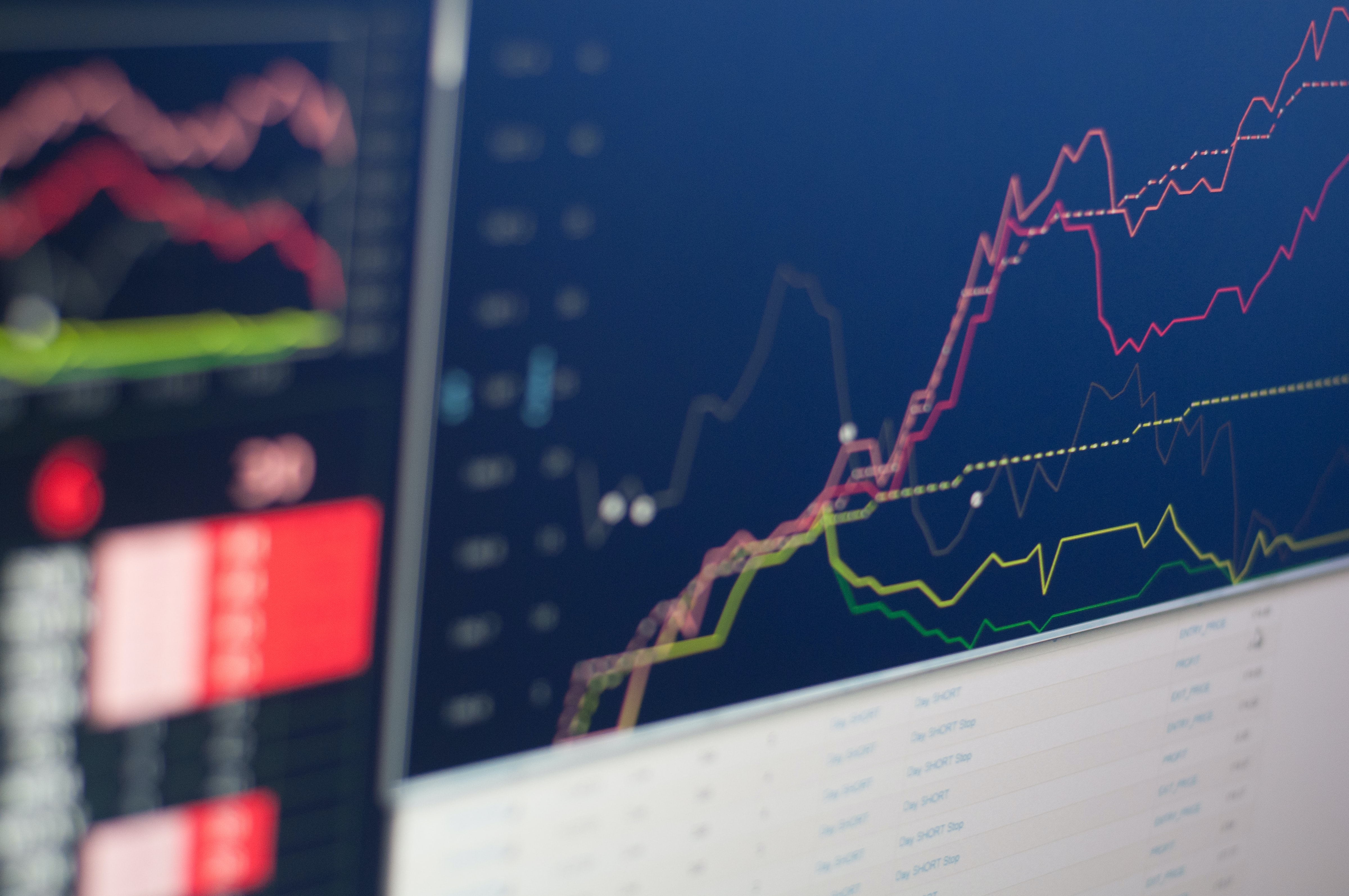 Data-driven charts and graphs