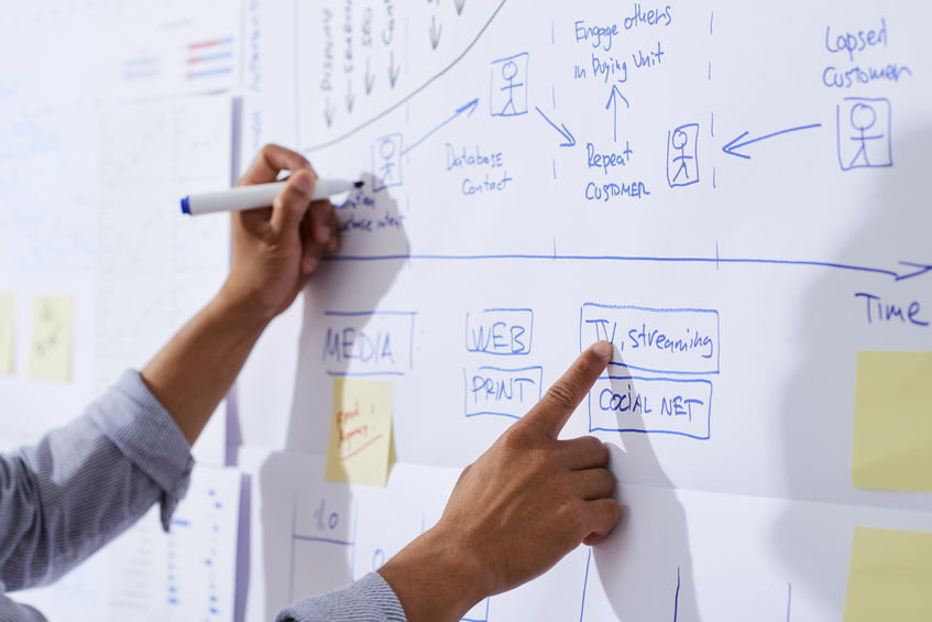 how to optimize conversion funnels