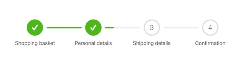 e-commerce progress bar example