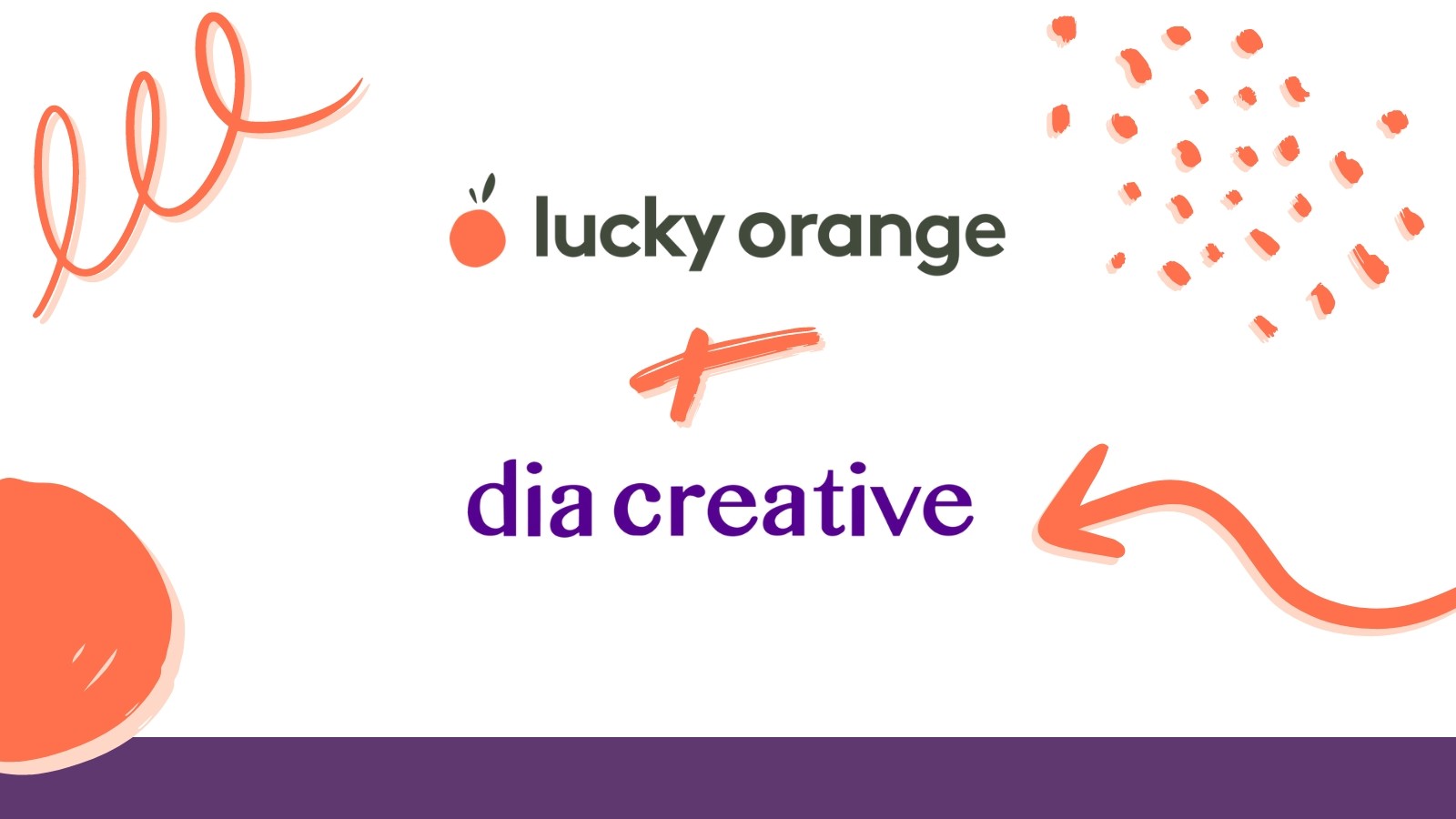 Dia Creative Lucky Orange Case Study