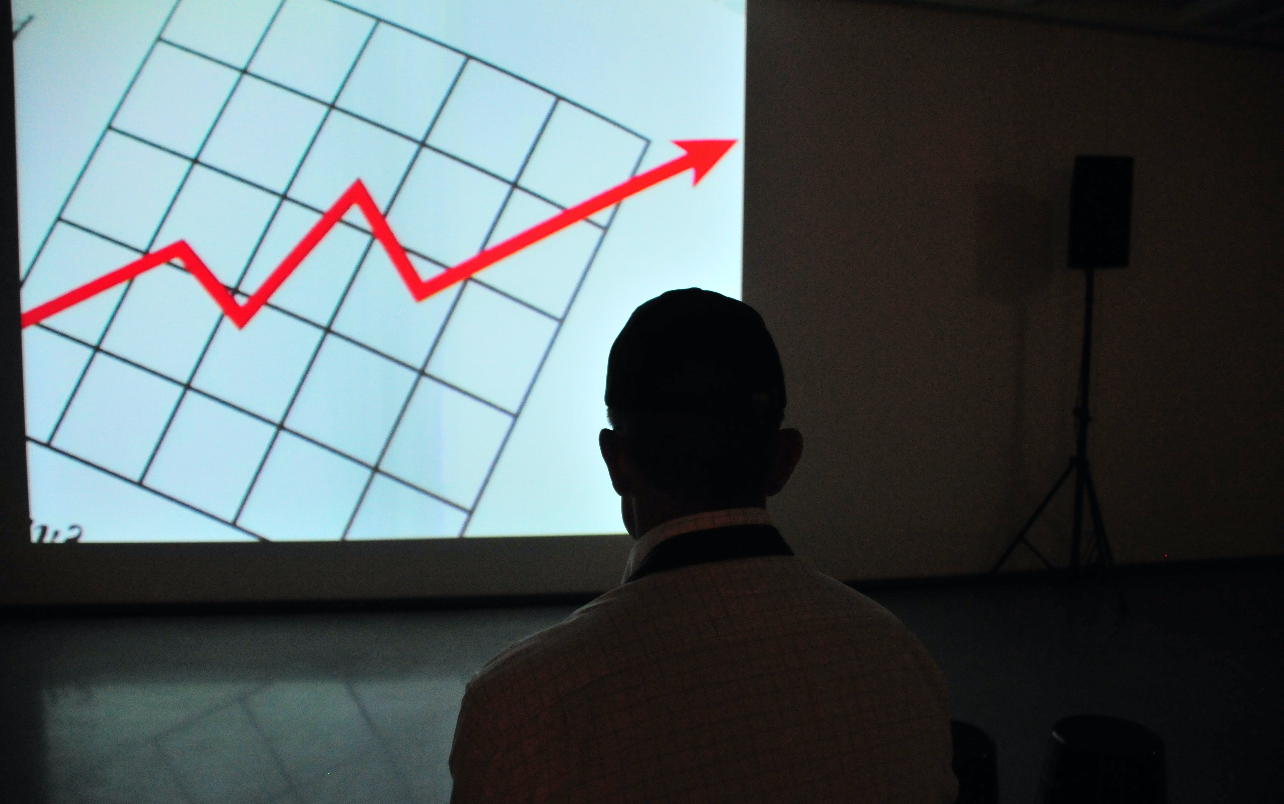 bounce rate chart