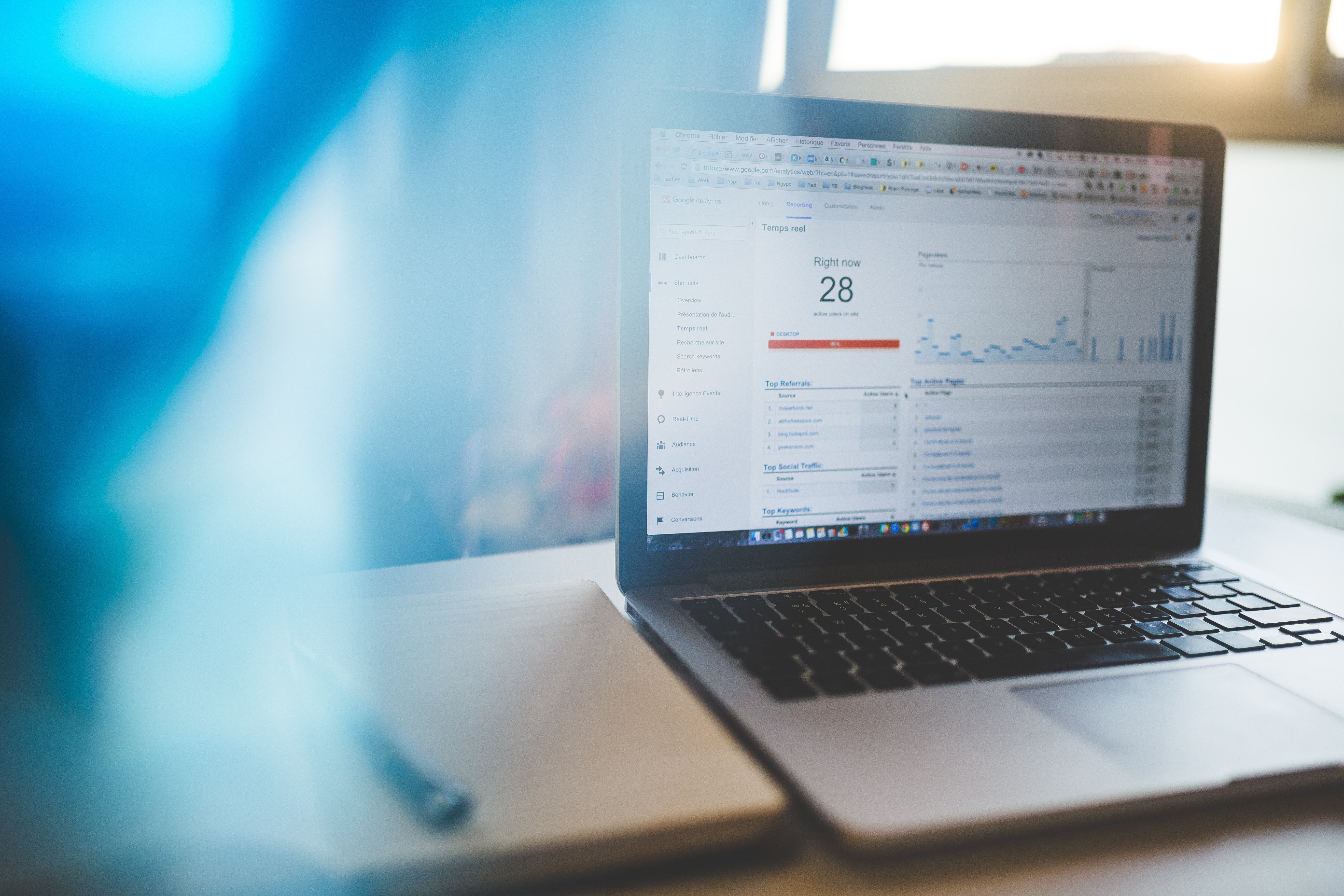 Google Analytics chart