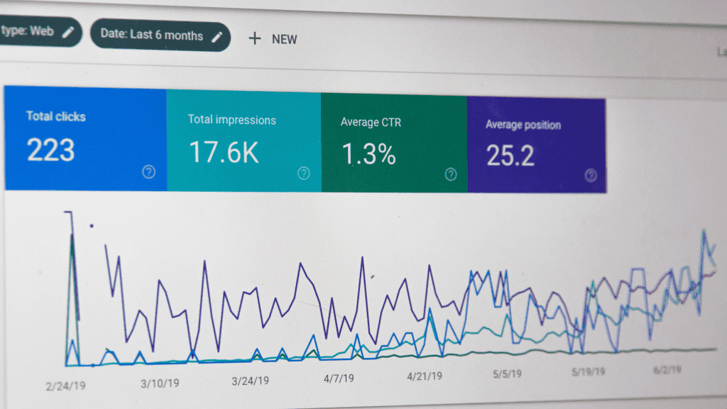 google analytics old content traffic trends