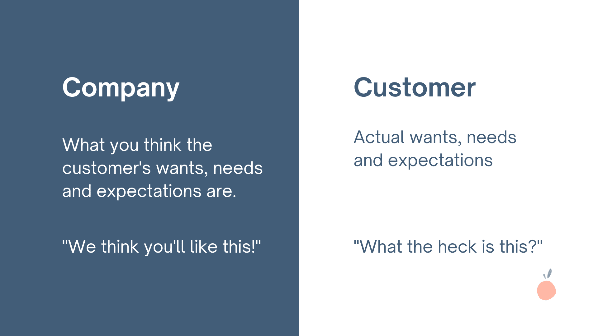 Customer Expectations Gaps
