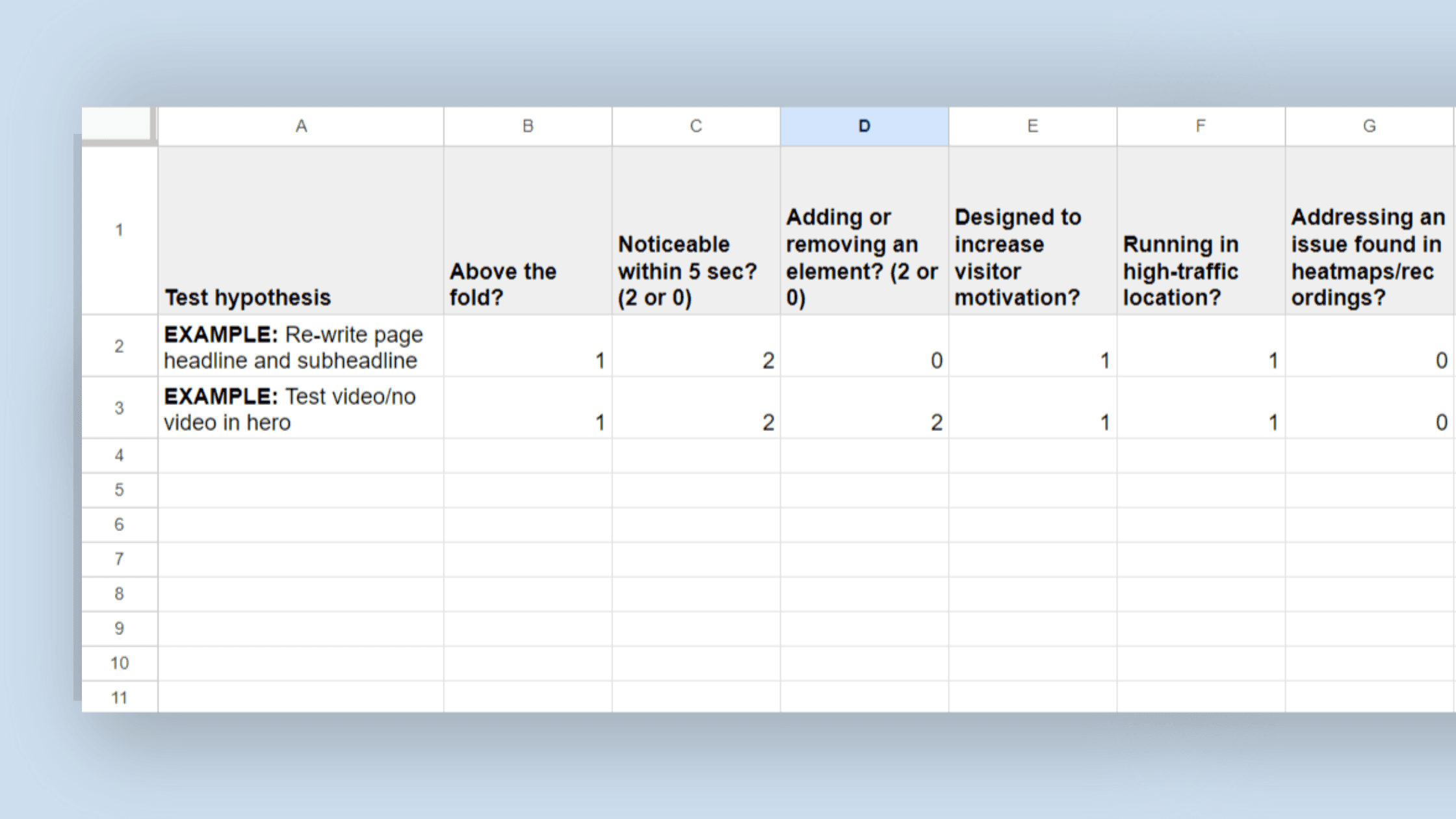 Website Test Idea Grader