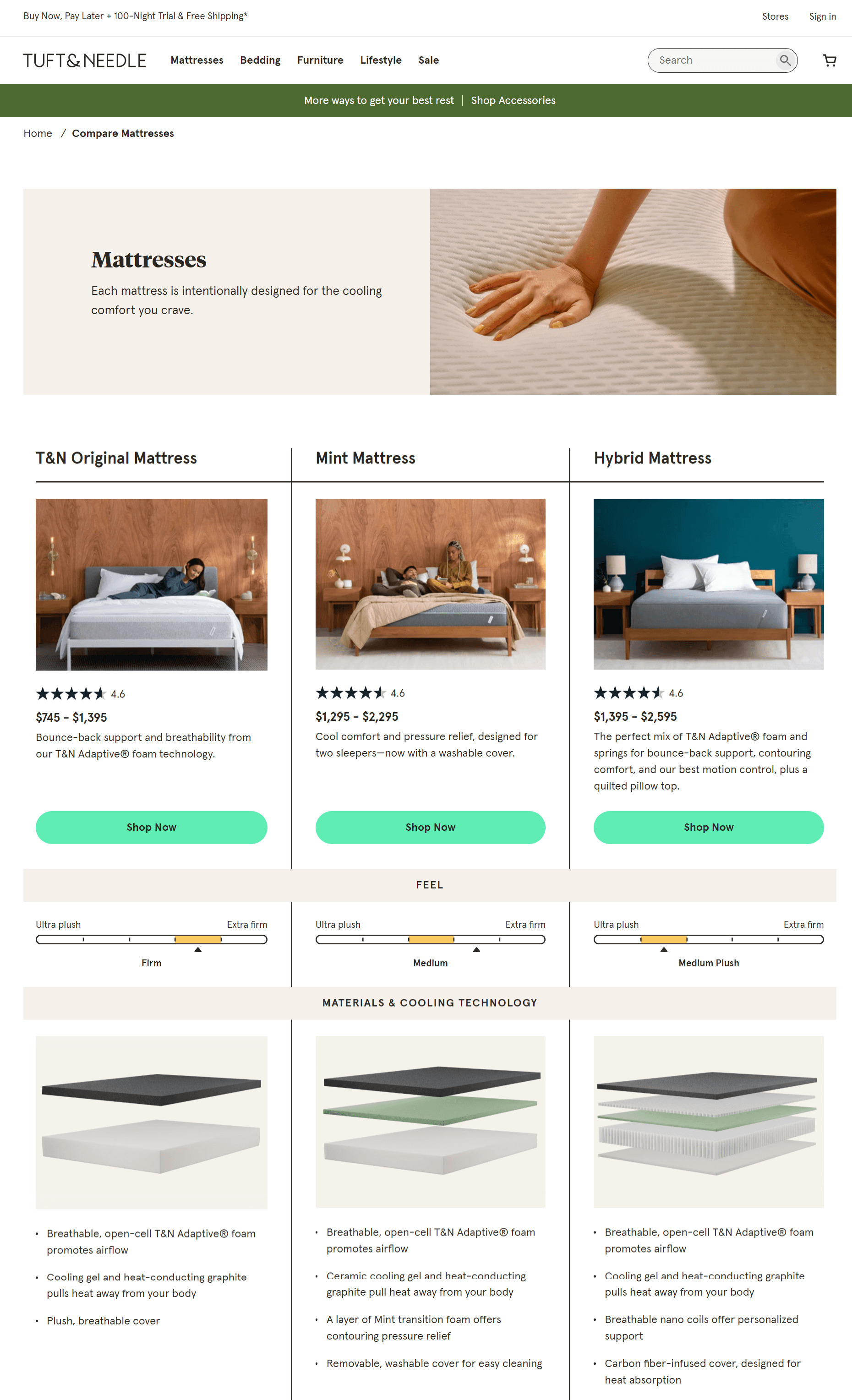 Tuft & Needle Matress Types Page